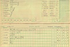 1949-scorebook-v-Headley-p2-scaled